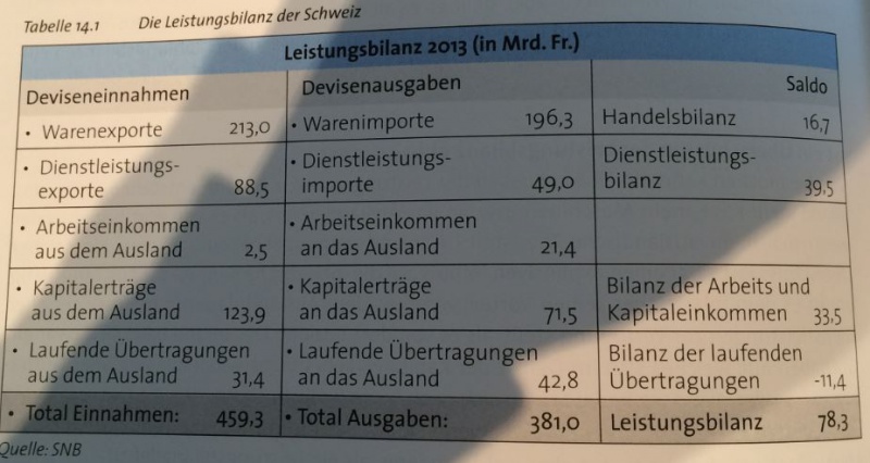 Datei:VWL8.JPG