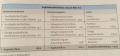 Vorschaubild der Version vom 09:10, 14. Feb. 2023