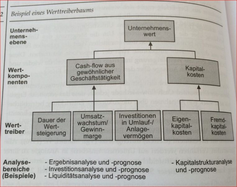 Datei:Strat12.JPG