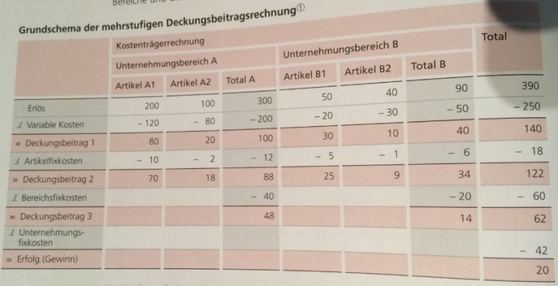 Datei:DB3.JPG