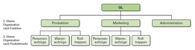 Datei:11-2.jpg