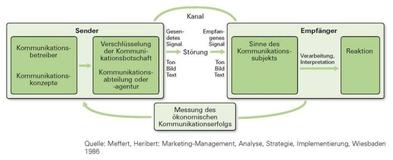 Datei:1-1.jpg