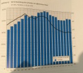 Vorschaubild der Version vom 09:11, 14. Feb. 2023