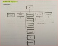 Vorschaubild der Version vom 09:11, 14. Feb. 2023
