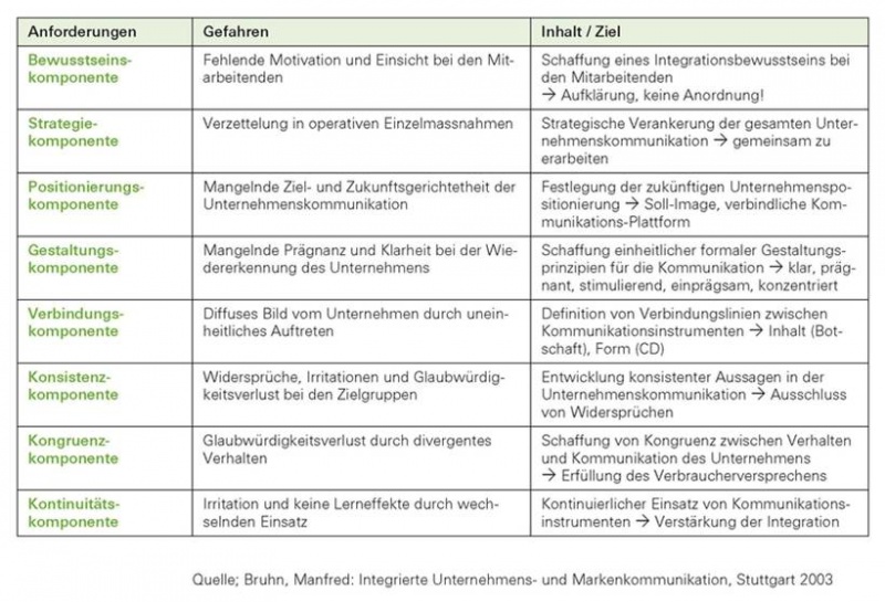 Datei:3-2.jpg
