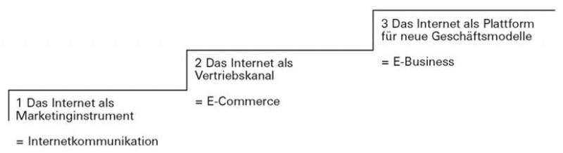 Datei:9-1.jpg