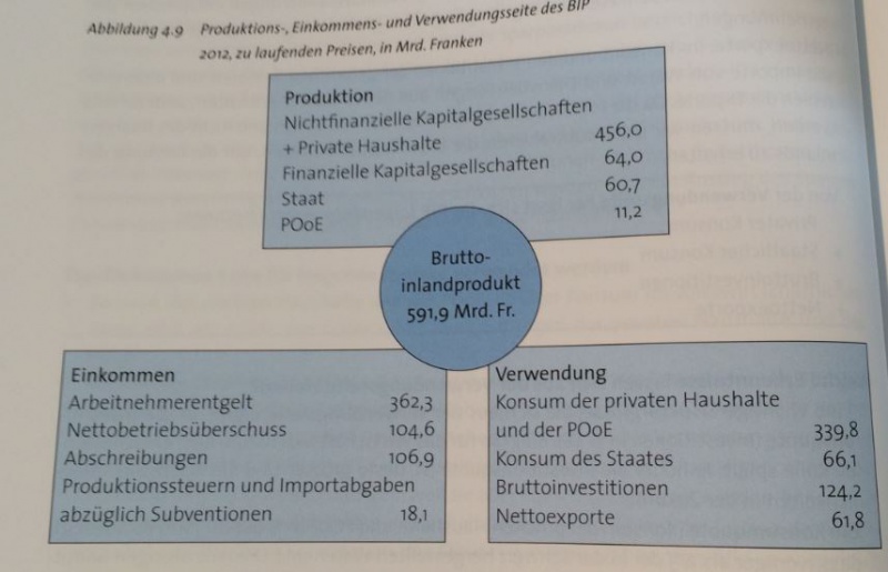 Datei:VWL4.JPG