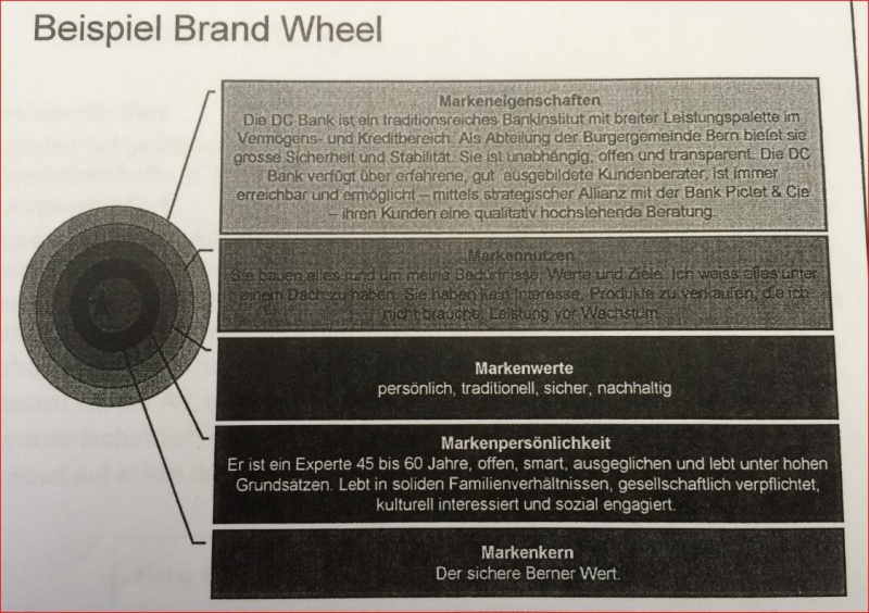 Datei:Wheel1.JPG