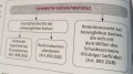 Vorschaubild der Version vom 09:11, 14. Feb. 2023