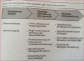 Vorschaubild der Version vom 09:11, 14. Feb. 2023
