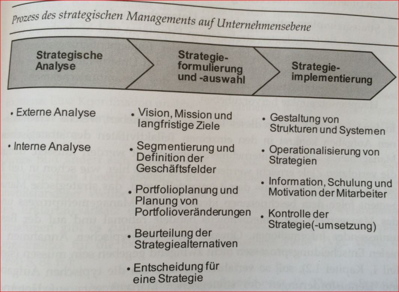 Datei:Strat8.JPG