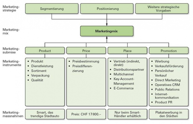 Datei:6-1.jpg