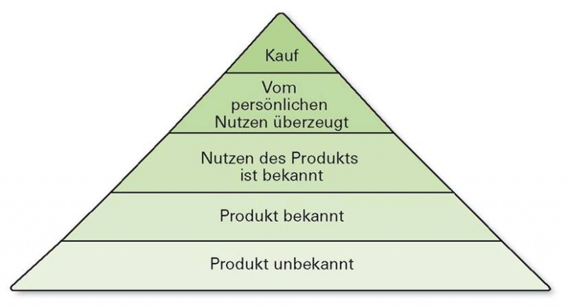 Datei:8-3.jpg