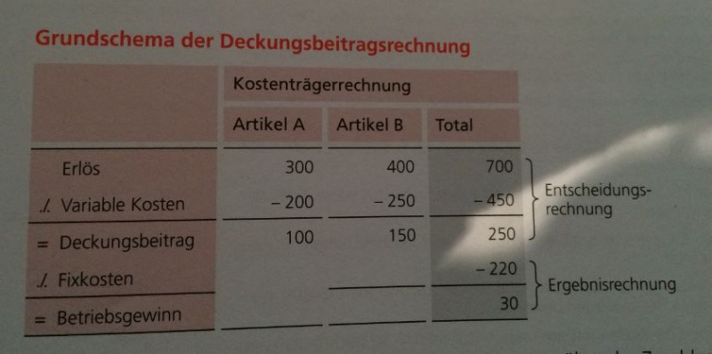 Datei:DB1.JPG