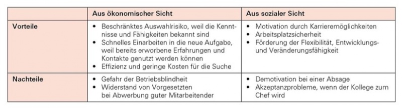 Datei:Führung 2.jpg