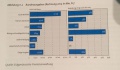 Vorschaubild der Version vom 09:10, 14. Feb. 2023