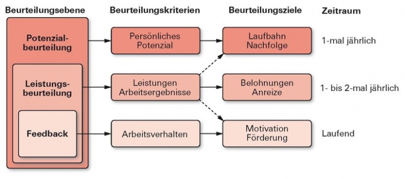 Datei:15-1.jpg