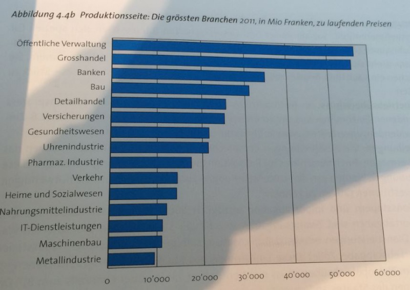 Datei:VWL2.JPG
