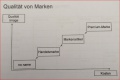 Vorschaubild der Version vom 09:10, 14. Feb. 2023
