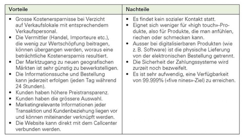 Datei:9-9.jpg