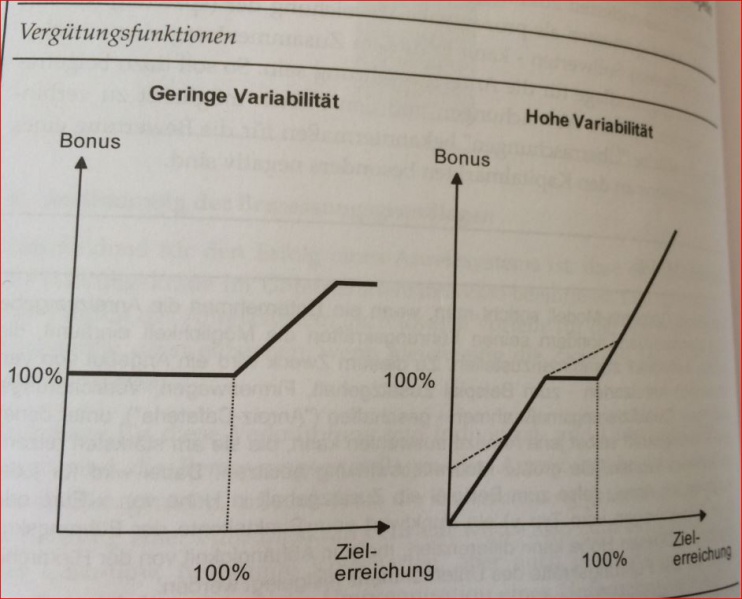 Datei:Strat3.JPG