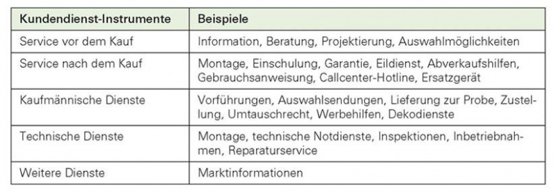 Datei:Stratmark7-6.jpg