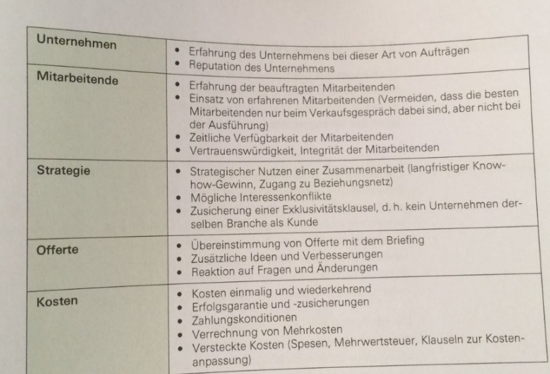 Datei:11-14.JPG