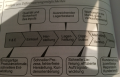 Vorschaubild der Version vom 09:10, 14. Feb. 2023