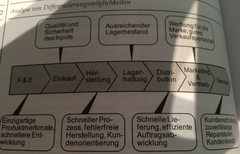 Datei:Stratman 2-60.png