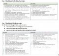 Vorschaubild der Version vom 09:10, 14. Feb. 2023
