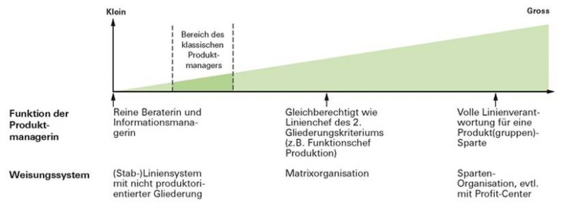 Datei:11-7.jpg