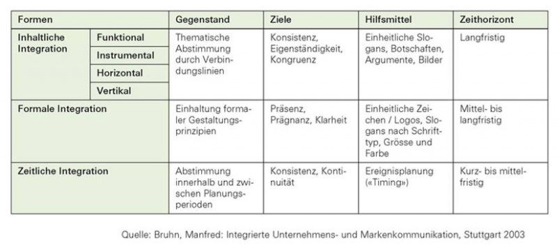 Datei:3-1.jpg