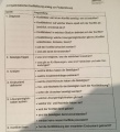 Vorschaubild der Version vom 09:11, 14. Feb. 2023