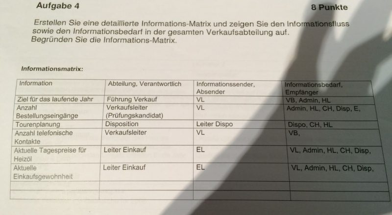 Datei:Infom.JPG
