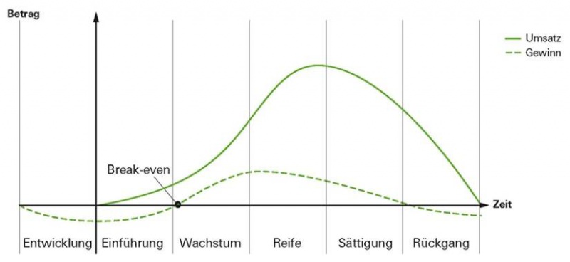 Datei:1-4.jpg