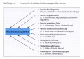 Vorschaubild der Version vom 09:11, 14. Feb. 2023