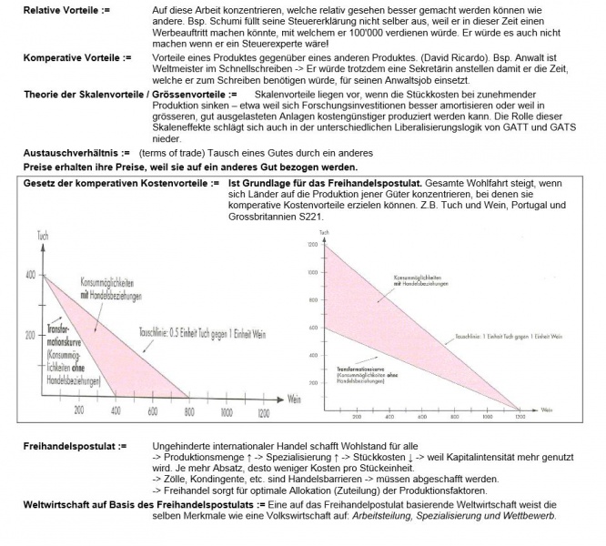 Datei:Kostenvorteile.JPG