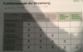 Vorschaubild der Version vom 09:11, 14. Feb. 2023