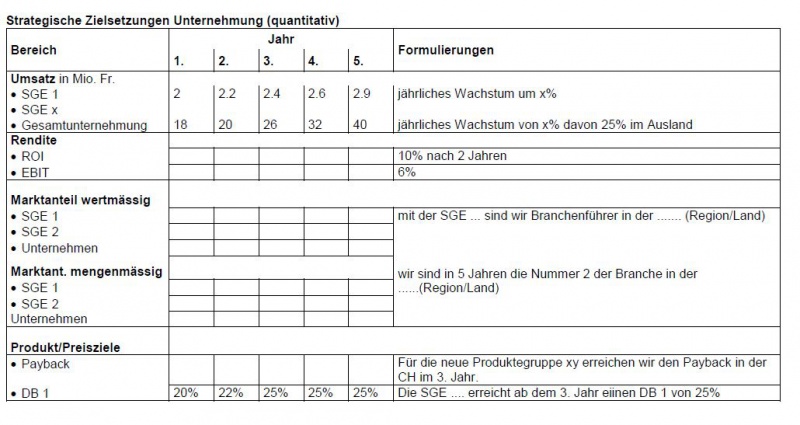 Datei:Zirld.JPG