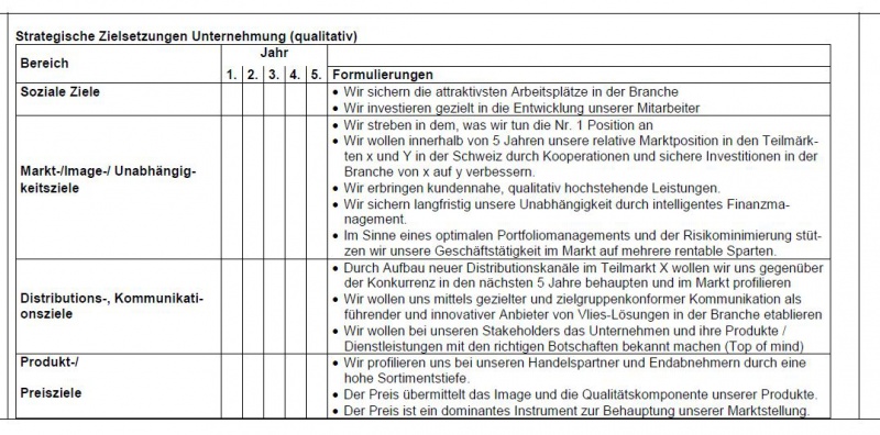 Datei:Ziel2.JPG