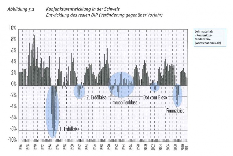 Datei:Konkunkt1.JPG