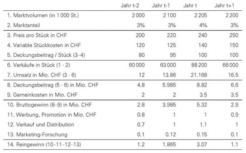 Datei:10-2.jpg