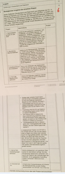 Datei:Internati.png