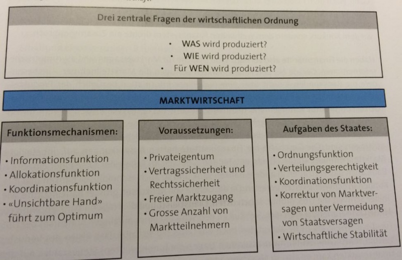 Datei:Unbenannt.JPG