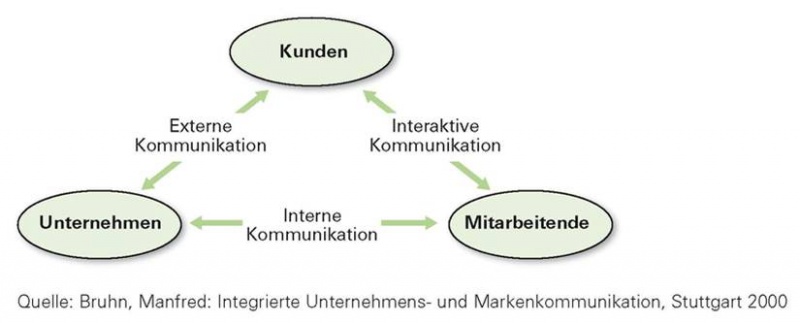 Datei:1-2.jpg