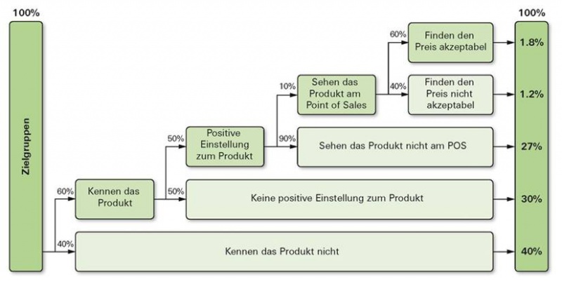 Datei:6-5.jpg