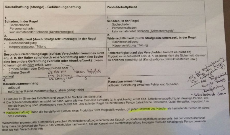 Datei:Recht2.JPG