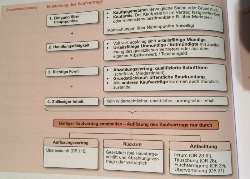 Datei:Kauf1.JPG