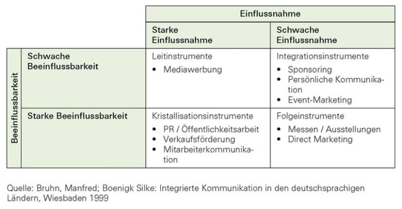 Datei:7-17.jpg