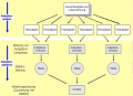 Vorschaubild der Version vom 09:10, 14. Feb. 2023